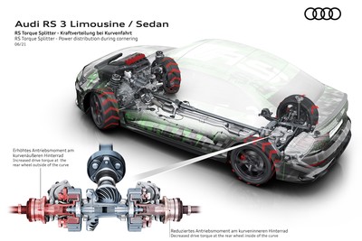 Audi RS 3 compact rocket gains rear-axle torque splitter, drift