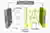 A diagram of the membrane in the Kotov Lab’s lithium-sulfur battery.