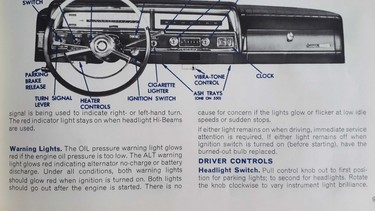1966 AMC Rambler manual