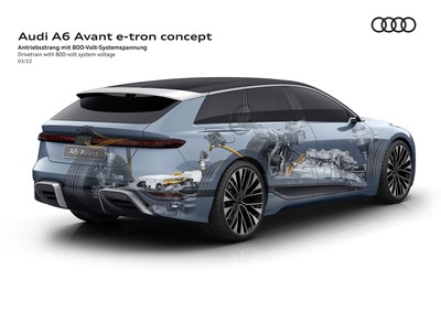 Audi A6 Avant E-Tron Concept - Audi RS6 Successor 