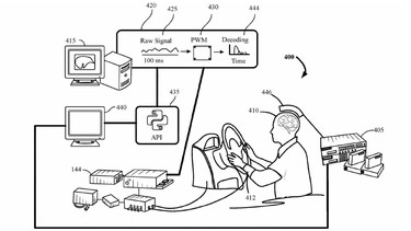 ford-brain-machine-interface-patent-image_100831598_h