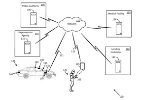 Eine Illustration aus Fords Patent für ein Fahrzeugrücknahmesystem