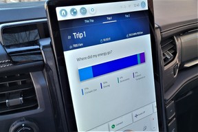 2023 Ford F-150 Lightning