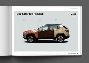 Jeep Compass mud trims