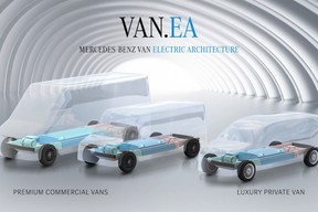 Die neue Elektro-Van-Plattform VAN.EA von Mercedes-Benz