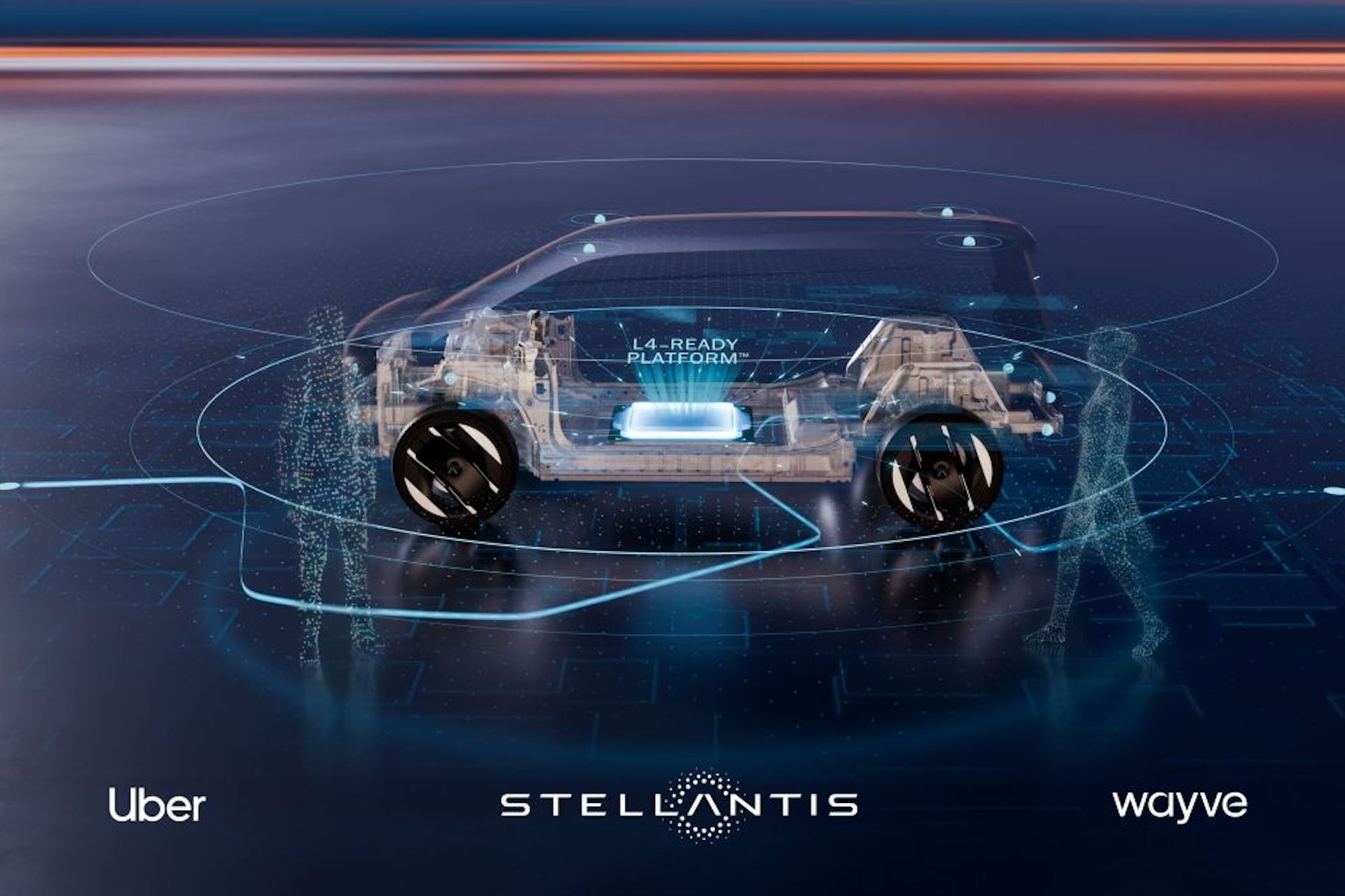 Stellantis, Wayve, Uber