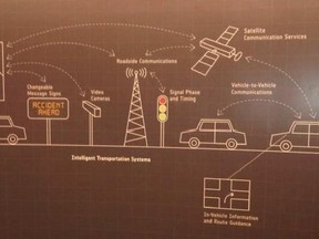 Artist rendering of the future of smart traffic. Supplied by Thomas Bauer, Mygistics