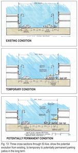 Parking Patios in Leduc, a diagram from the Downtown Master Plan. Image supplied.