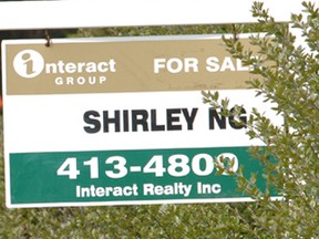 Real estate signs