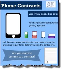 CPLEA phone contracts infographic