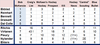 2014 draft table 1