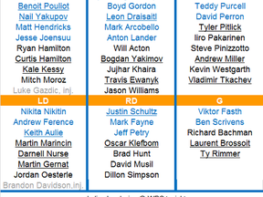 Oilers roster 2014-09-24