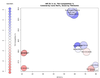 Oilers F PUC thru 26 GP