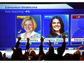 Supporters cheer as results pour in at NDP Leader Rachel Notley election night headquarters in the Westin Hotel in Edmonton.
