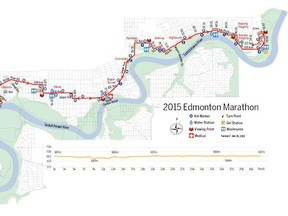 2015 Edmonton Marathon