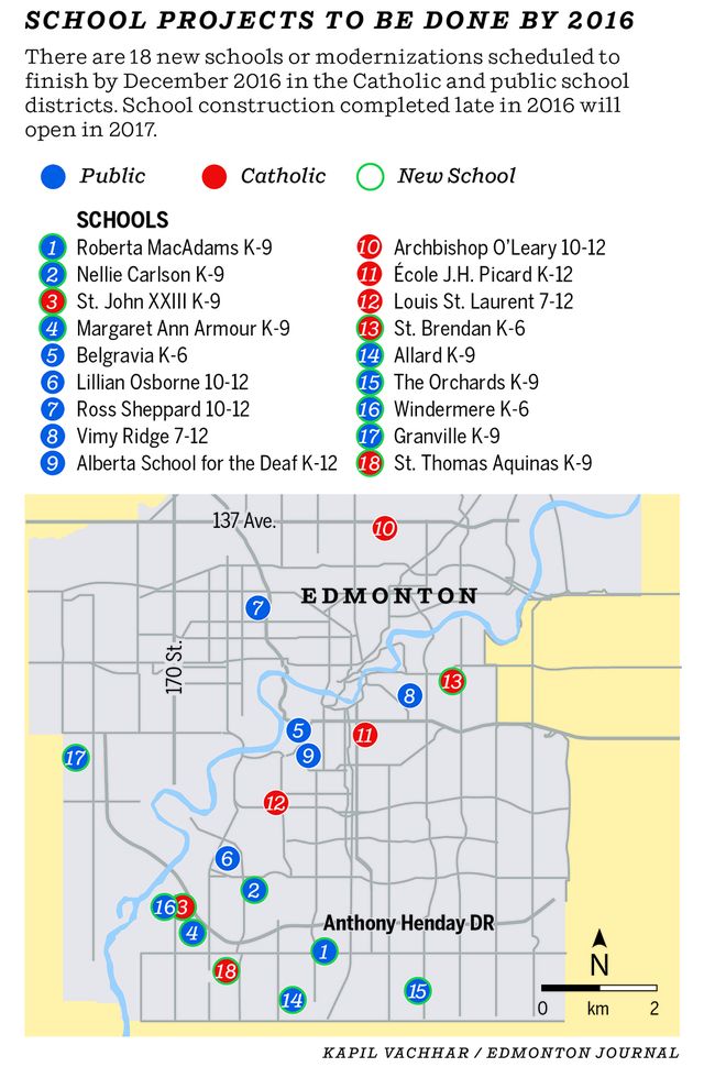 There are 18 new schools or modernizations scheduled to finish by December 2016 in the Catholic and public school districts.