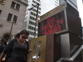 A display board shows the closing figures for the Toronto Stock Exchange, in Toronto, on Monday, August 24, 2015, after a day of high volatility in the financial market caused by fears over the Chinese economy.