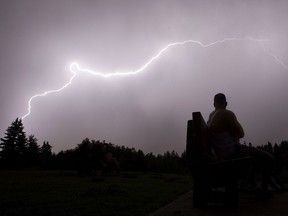 So that thunderstorm last night was pretty amazing, right?