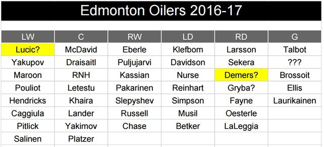 oilers.2016-17