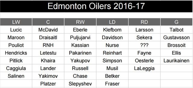 oilers.2016-17