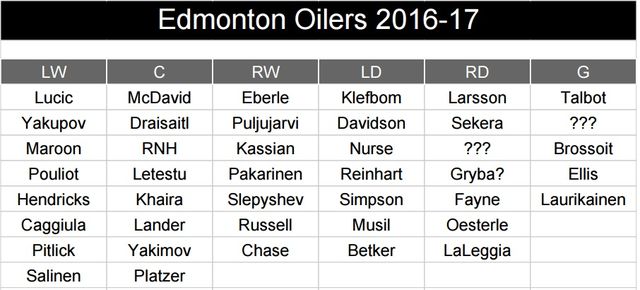 oilers.201617.