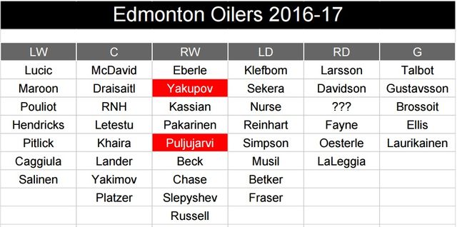 oilers2016-17