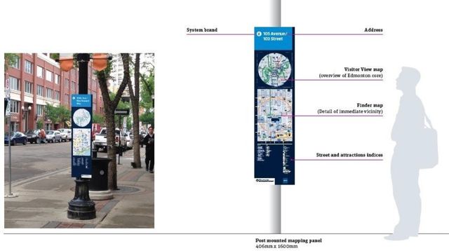 Pedestrian signs should making walking downtown easier.