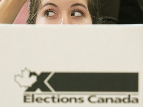 Desiree MacNeil, 17, a grade 12 student at M.E. LaZerte High School, peers over top of an Elections Canada voting box as she waits for students to deposit their ballots during the school's Student Vote 2006 in Edmonton, Alta., on Friday January 13, 2006. The vote gave the approximately 2,000 students at the school an opportunity to actively participate in a national parallel election experience during an official election period.n/a

0917 ed letters main