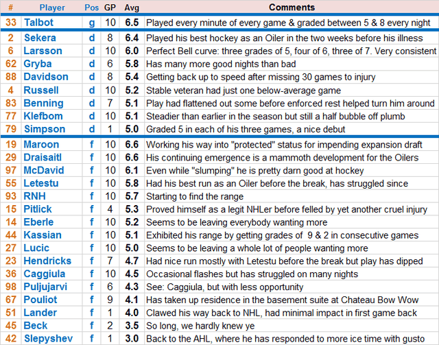 g-31-40-comments