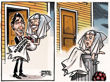 Justin Trudeau dumps his Electoral Reform vows. (Cartoon by Malcolm Mayes)