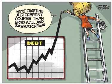 Rachel Notley charts a different course than Brad Wall and Saskatchewan. (Cartoon by Malcolm Mayes)