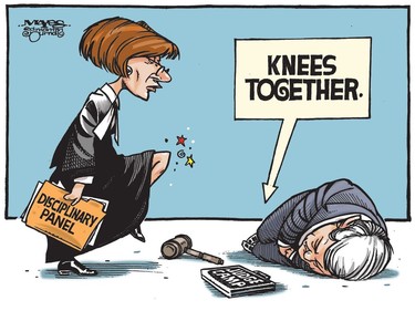 Justice Robin Camp keeps his knees together after facing disciplinary panel. (Cartoon by Malcolm Mayes)