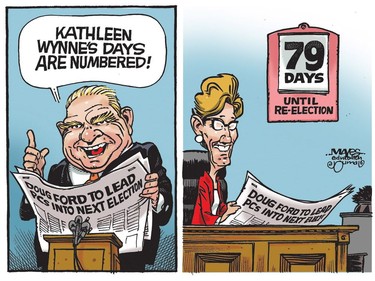 Doug Ford thinks Kathleen Wynne's days are numbered. (Cartoon by Malcolm Mayes)