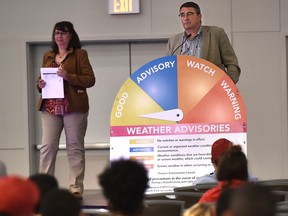 Operations director Ian Sanderson, right, goes over a weather advisories chart on Monday, July 16, 2018 with some of the approximately 500 part-time employees hired for K-Days this year.