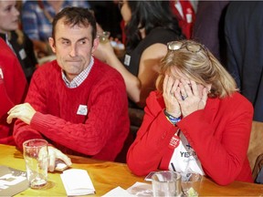 Members of the "Yes" campaign react to the results of a plebiscite on whether the city should proceed with a bid for the 2026 Winter Olympics, in Calgary, Alta., Tuesday, Nov. 13, 2018.