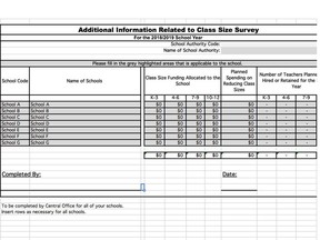 Alberta schools will now have to use a form like this one to report how many teachers they hire with funding from the class-size initiative. They must also indicate which grade group they teach, and how much money went into each grade grouping.