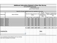 Alberta schools will now have to use a form like this one to report how many teachers they hire with funding from the class-size initiative. They must also indicate which grade group they teach, and how much money went into each grade grouping.