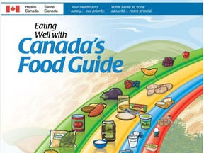 The iconic rainbow of the 2007 Canada's Food Guide — with recommendations to eat four to 10 servings of vegetables, for example, of 1/2 cup each depending on your age and the kind of vegetable — has given way to the plate, half of which should be covered in fruits and vegetables.