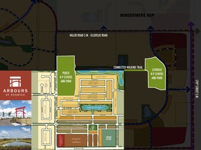 Both the Edmonton Public and Catholic School Boards will build 950-student K-9 schools in the heart of the community.