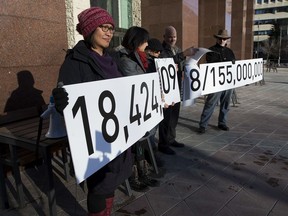 Members of Climate Action Edmonton hold numbers that indicate the tonnes of carbon dioxide equivalent that have been put into the air since January 1, 2019. (Greg Southam/Postmedia)