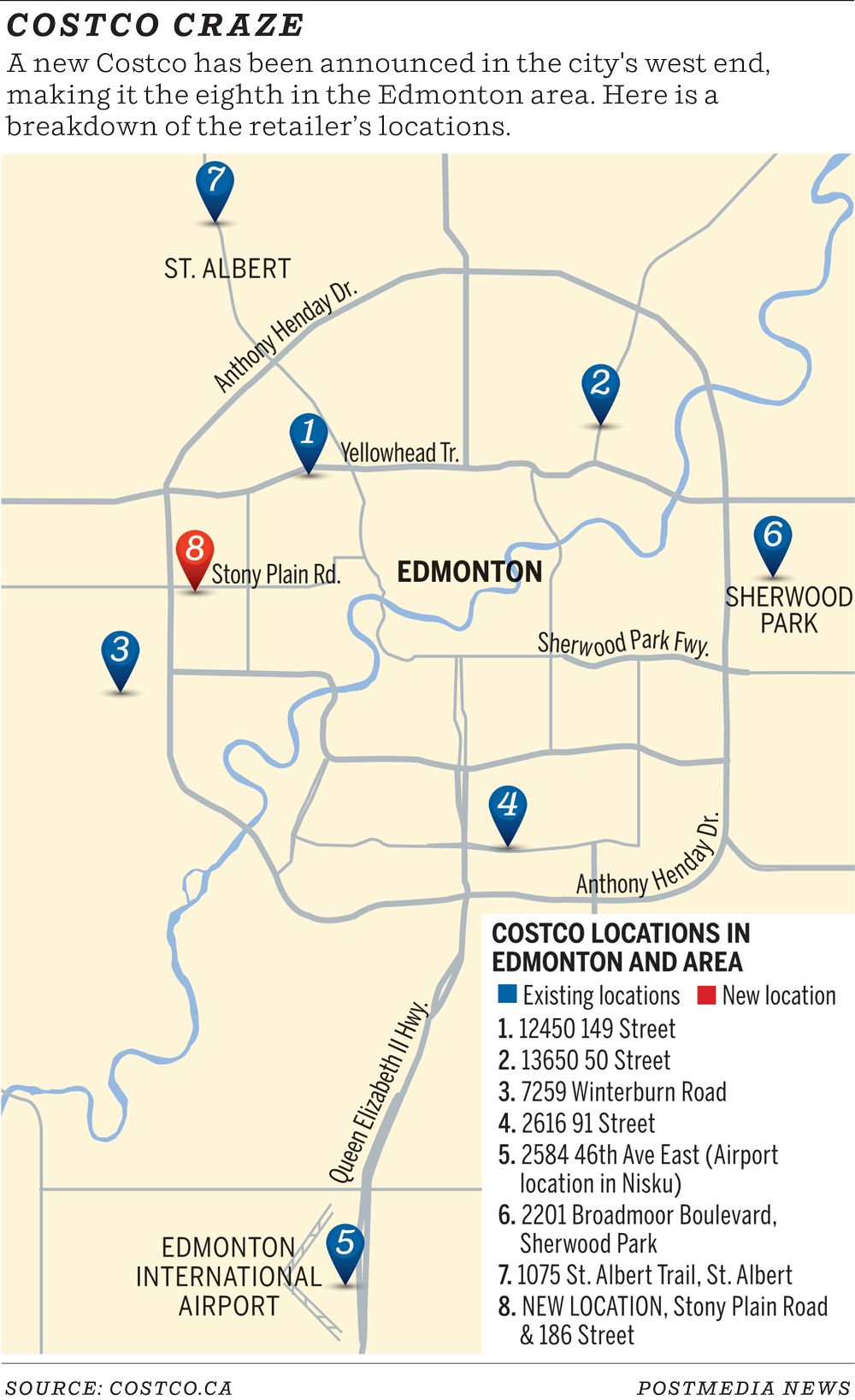 Eighth Edmonton-area Costco location planned for city's west end