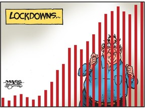 Rising Covid numbers bring lockdowns. (Cartoon by Malcolm Mayes)