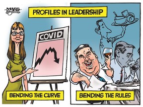 Dr. Deena Hinshaw bends the curve as Jason Kenney bends the rules. (Cartoon by Malcolm Mayes)