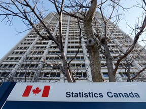 R.H. Coats building, home of Statistics Canada, in Ottawa.