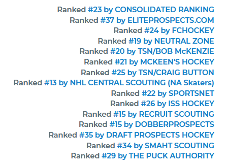 Consolidated final 2023 NHL Draft rankings - The Win Column