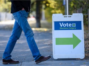 Albertans got to weigh in Monday on whether the principle of making equalization payments should be removed from the Constitution — a non-binding vote, since equalization payments are set by Ottawa and paid for through money collected through federal taxes.