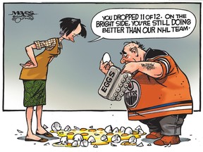 Clumsy fan still doing better than Edmonton Oilers. (Cartoon by Malcolm Mayes)