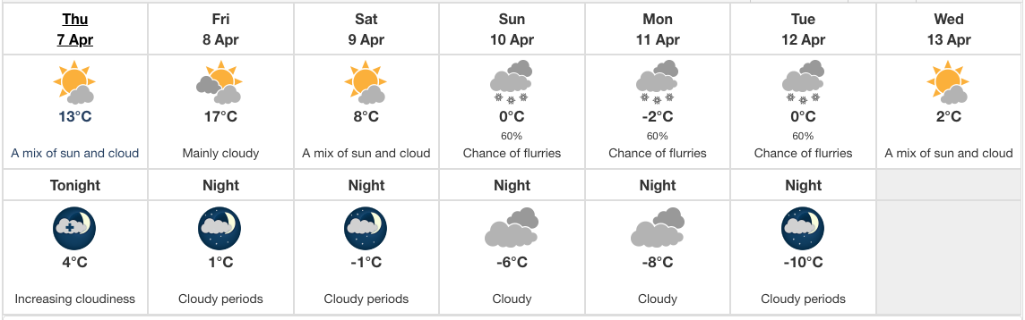 Edmonton weather: Sunny and warm but it looks like snow is coming back ...