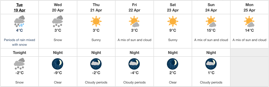 Edmonton Weather: I’m officially done writing about snow in the forecast