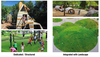 Edmontonians who take the city’s survey on designs for Warehouse Park are presented with options for different types of play areas. City of Edmonton, screenshot.